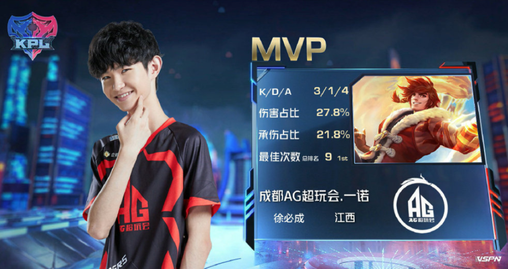 展示了他對 展示了他對