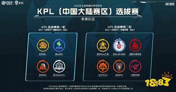 正逐渐成为 正逐渐成为