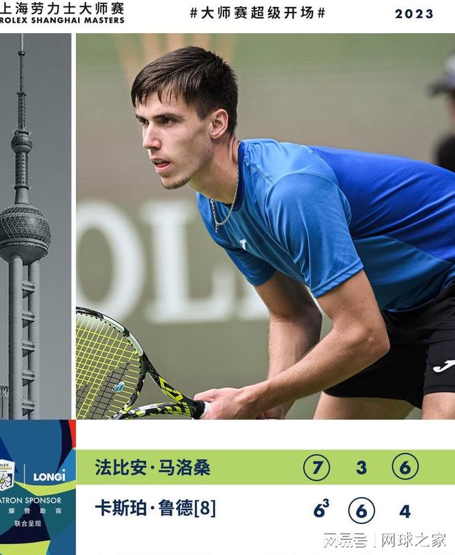 库里的快速 库里的快速