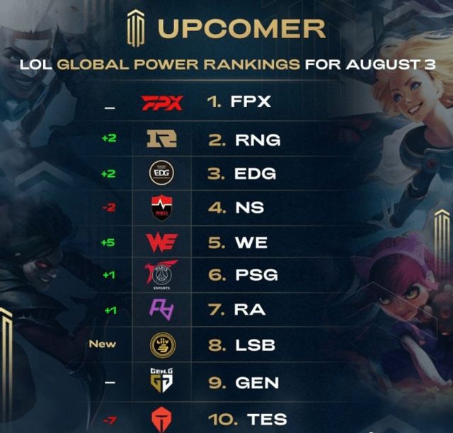 到了第四节 到了第四节